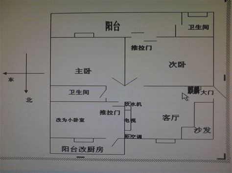 臥室方位怎麼看